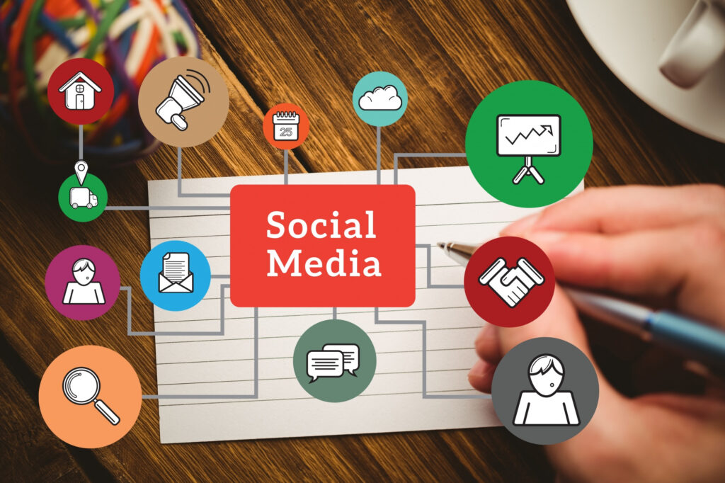 social media marketing 2025